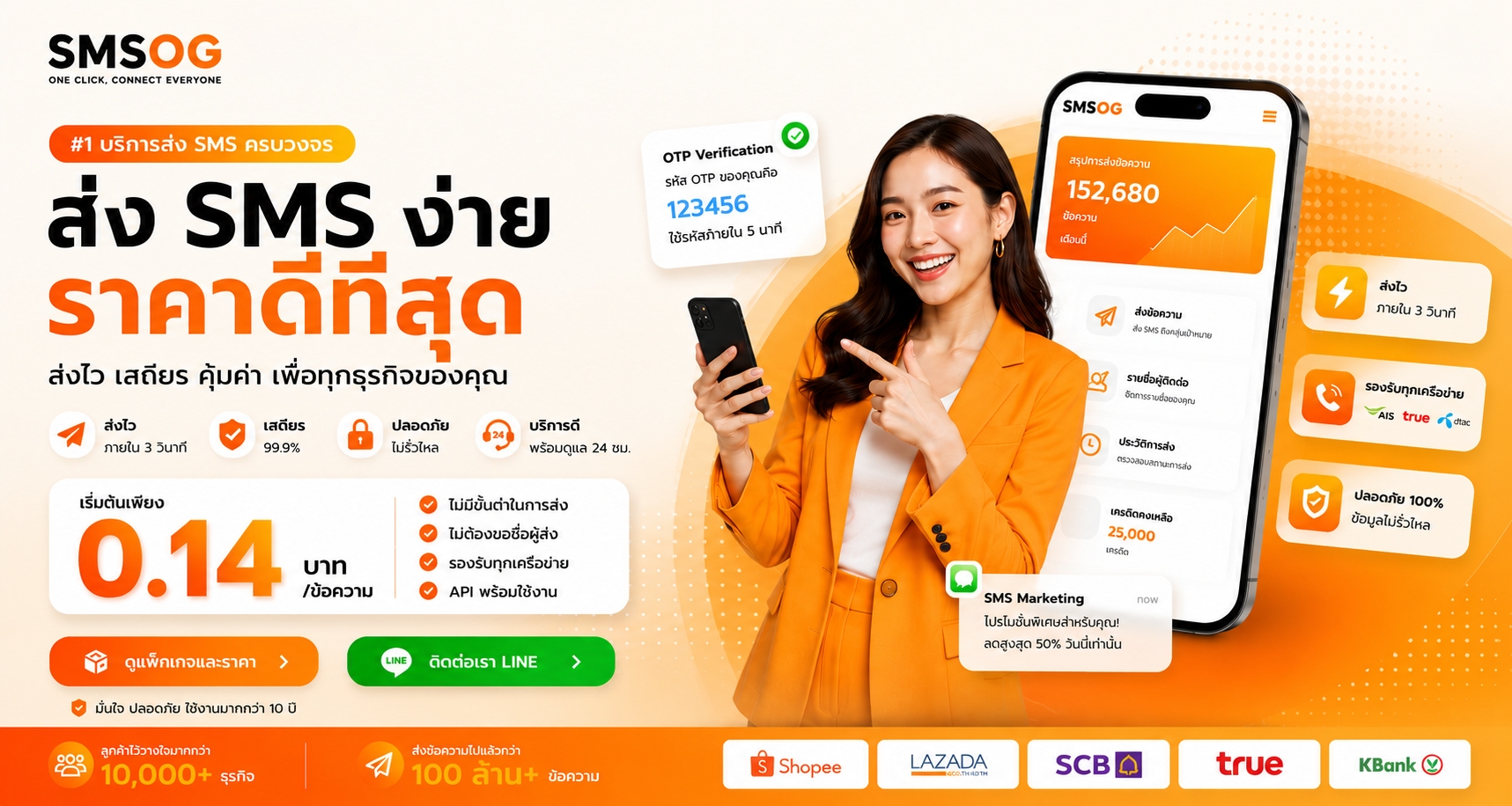 SMSOG ส่ง SMS ราคาถูก 0.14 บาท บริการส่ง SMS ฟรี